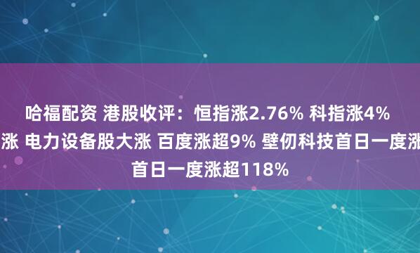 哈福配资 港股收评:恒指涨2.76% 科指涨4% 科网股普涨 电力设备股大涨 百度涨超9% 壁仞科技首日一度涨超118%